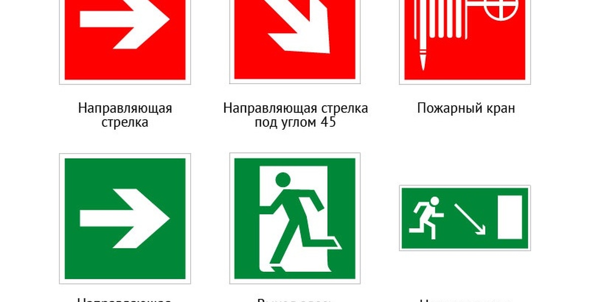 Знаки пожарной безопасности: какие обязательны и где вешать